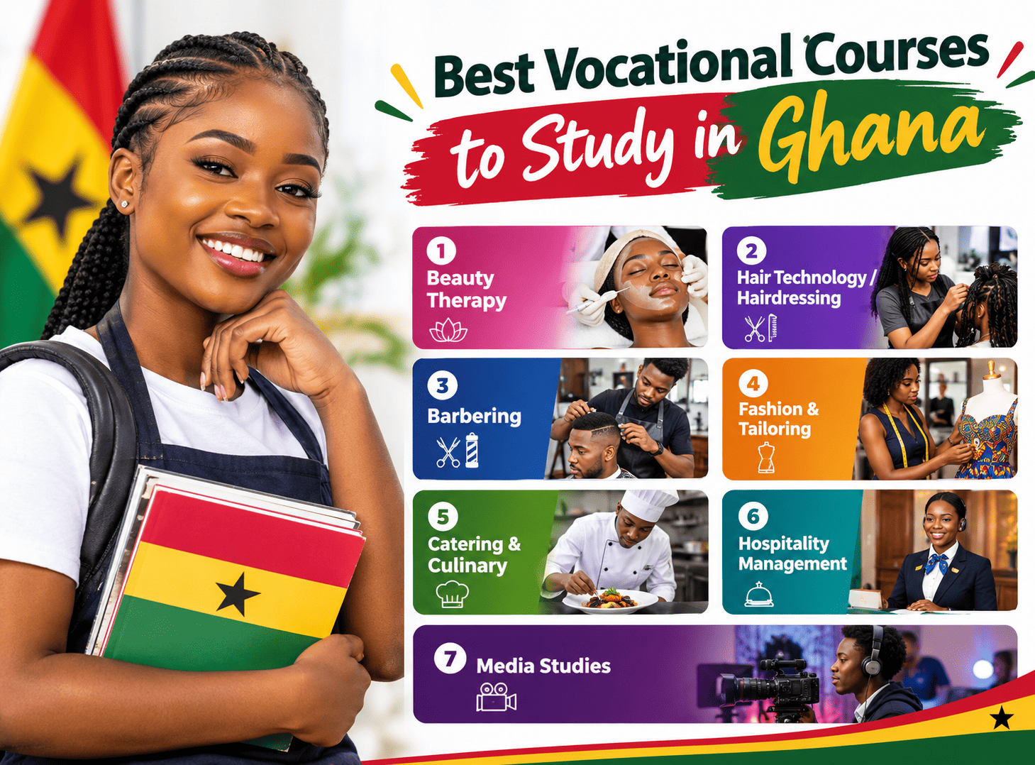 Smiling student with a Ghana-flag notebook beside a numbered list of seven vocational courses.